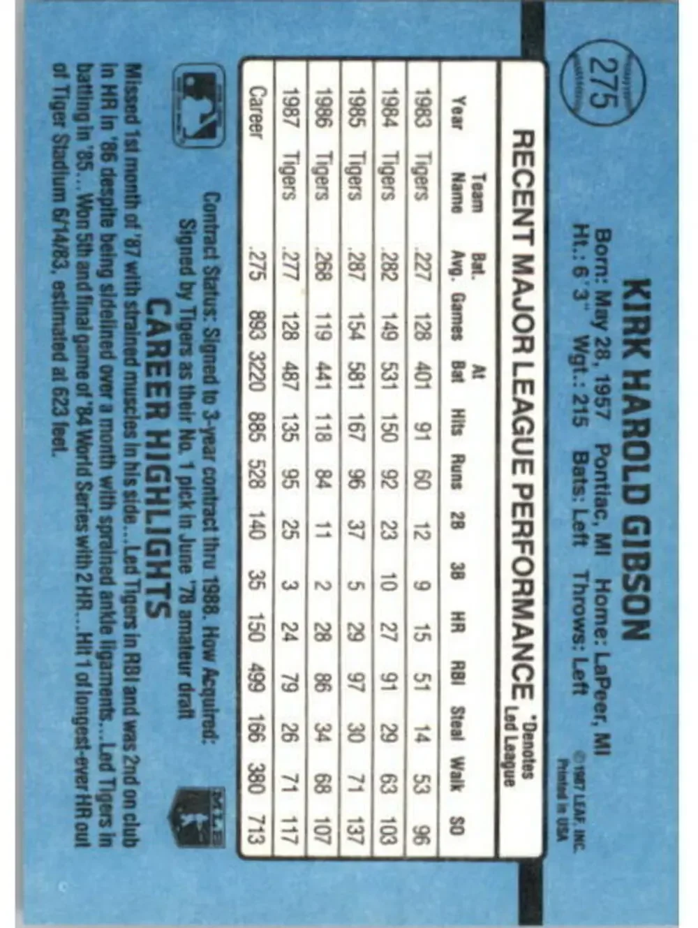 1988 Kirk Gibson Donruss Baseball Card #275